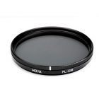 Hoya Circular Polarizer Filter : 55mm